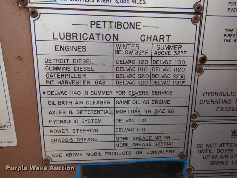 image for item HR9149 Pettibone 60TKLS  crane