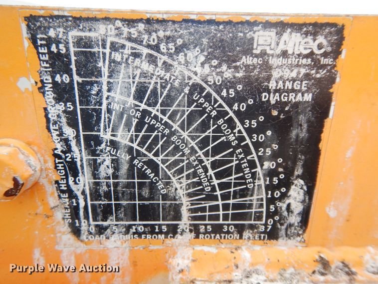 image for item IL9252 1998 Freightliner FL80  digger derrick truck