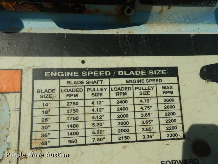 image for item IY9596 Target Pro 65 III concrete saw