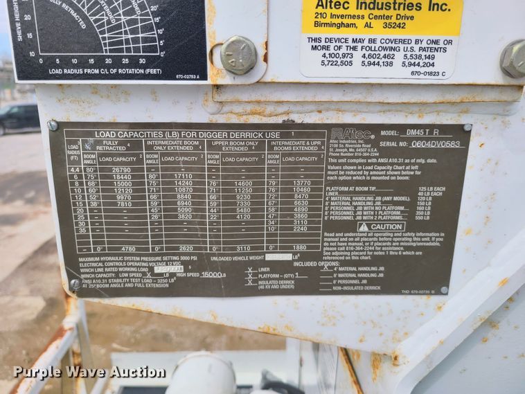 image for item DH5907 2005 International 7400  pressure digger derrick truck