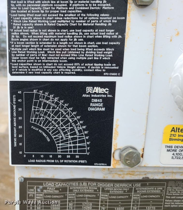 image for item DH5907 2005 International 7400  pressure digger derrick truck