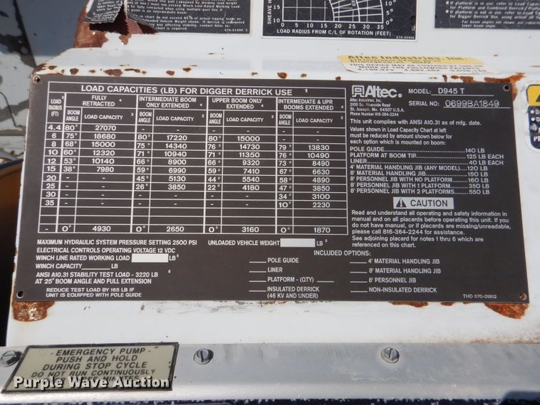 image for item DL2970 1999 GMC C7500  digger derrick truck