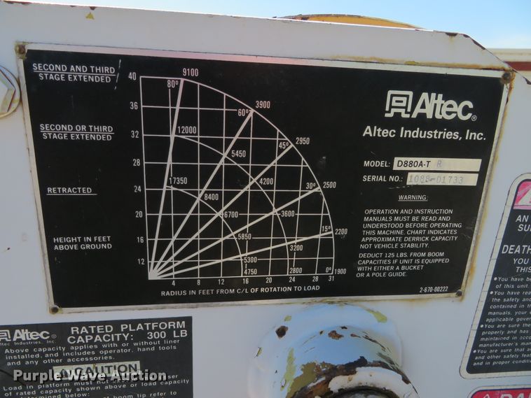 image for item DN5770 1989 Ford F800  digger derrick truck