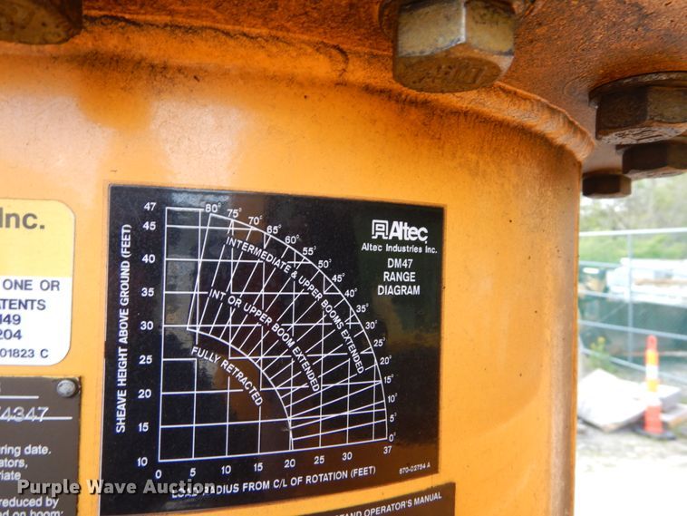 image for item IY9651 2010 International WorkStar 7400  digger derrick truck