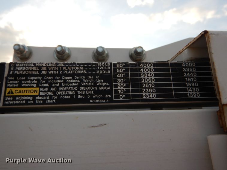 image for item IY9681 2006 International 7400  digger derrick truck