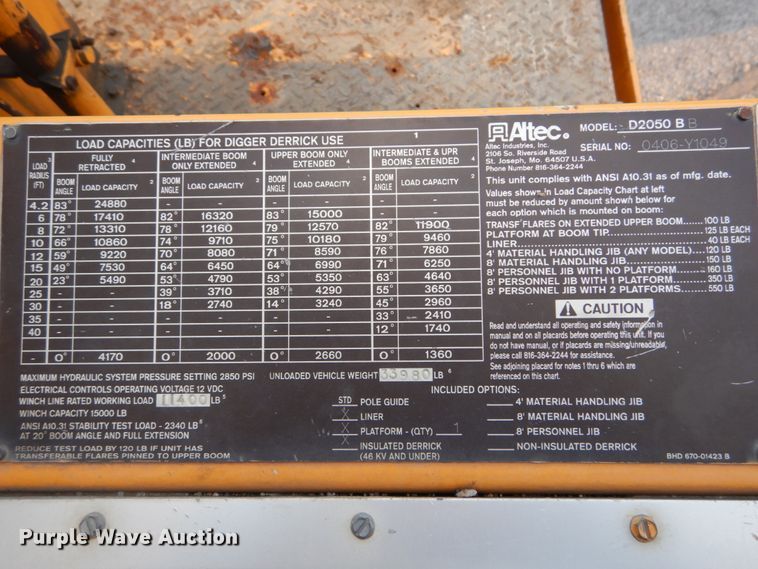 image for item IY9681 2006 International 7400  digger derrick truck