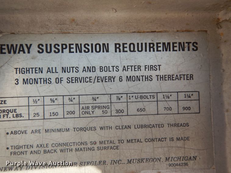 image for item DJ0773 1983 Kentucky  moving van trailer