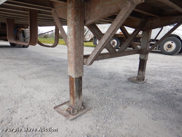 image for item IQ9272 1980 Fruehauf FRXF245LS  dry van trailer