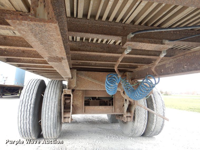 image for item IQ9272 1980 Fruehauf FRXF245LS  dry van trailer