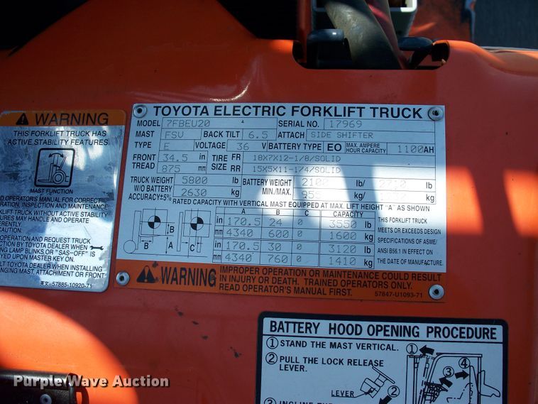 image for item GQ9553 Toyota TFBEU20  forklift