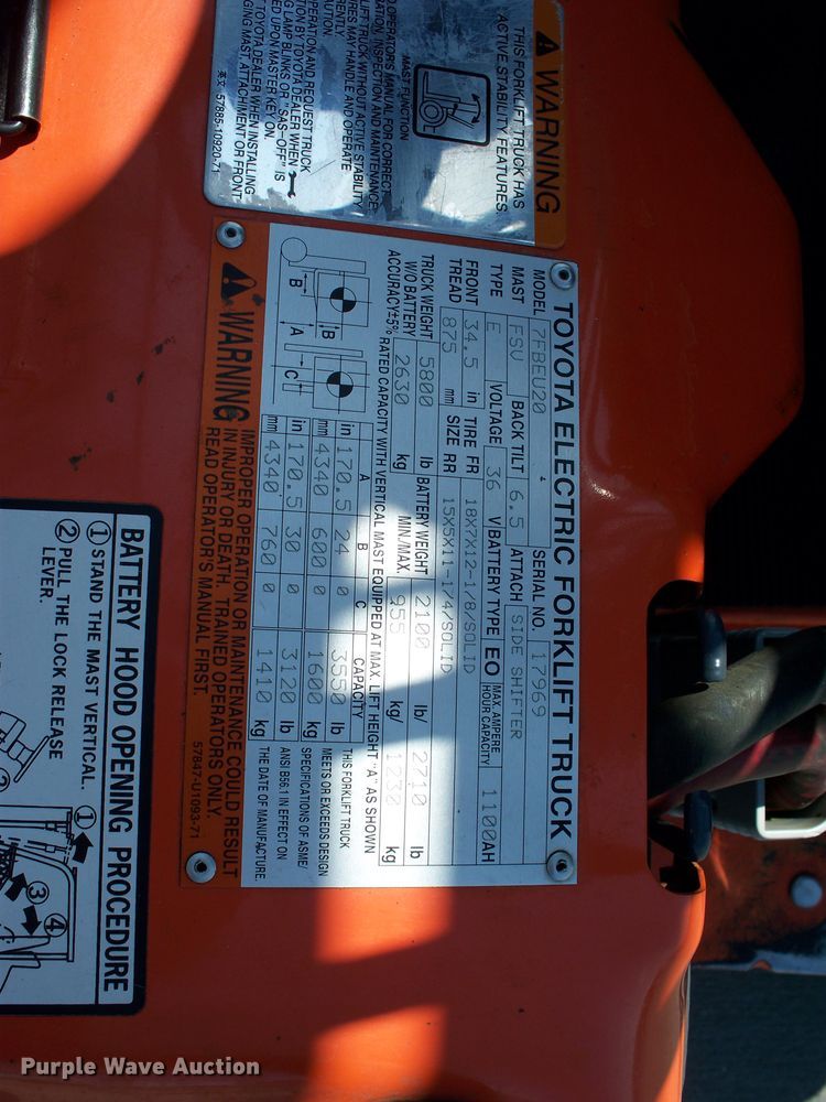 image for item GQ9553 Toyota TFBEU20  forklift