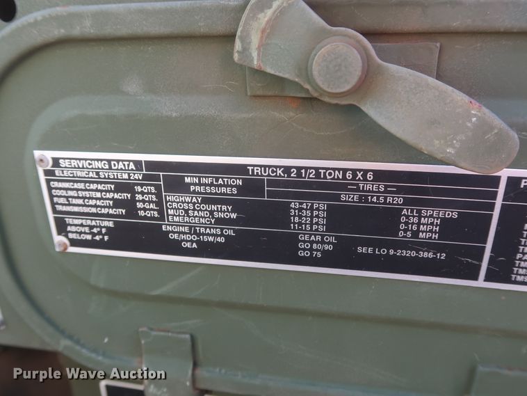 image for item HK9701 1993 Am General M35A3C  military box truck