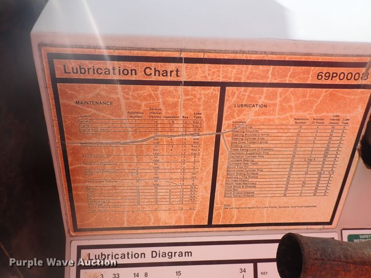 image for item DJ5649 Link-Belt RTC-8022  crane