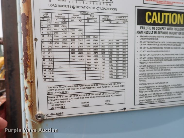 image for item DJ5604 1996 Ford F800  crane truck