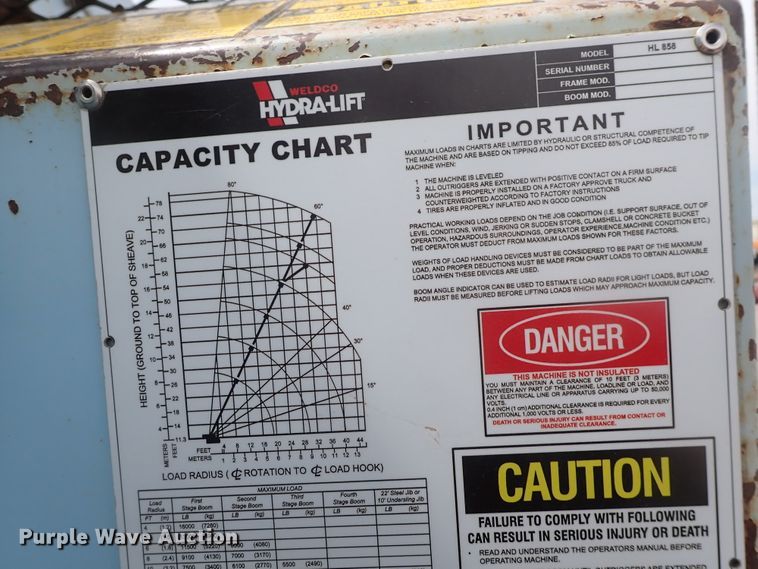 image for item DJ5604 1996 Ford F800  crane truck