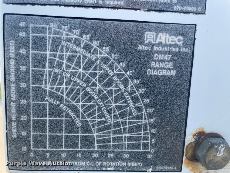 image for item IR9946 2004 Ford F750  digger derrick truck