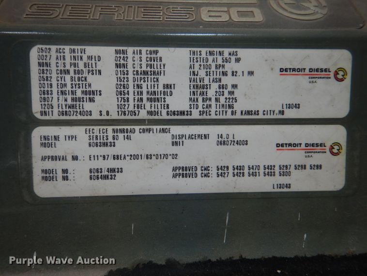 image for item DL8122 Power unit