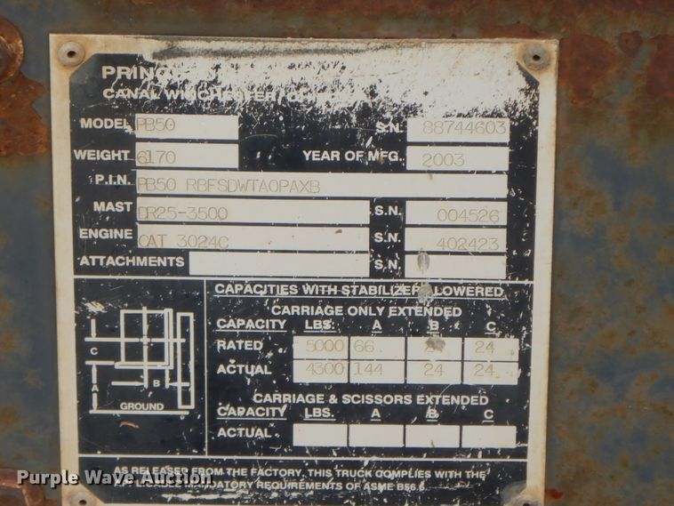 image for item HO9472 Princeton PB50  forklift