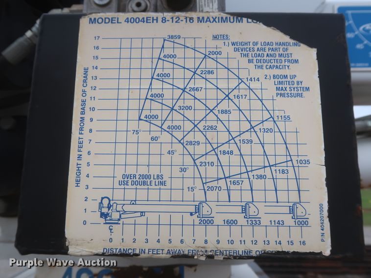 image for item IO9103 2008 Ford F450 Super Duty XL  flatbed truck