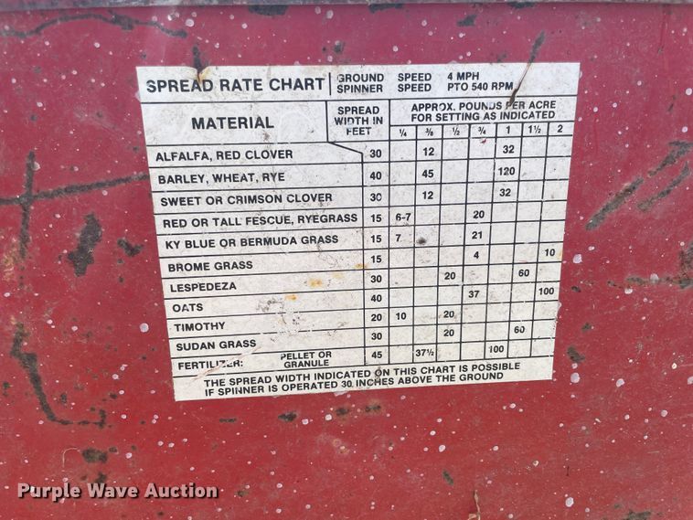 image for item IR9810 Work Saver spreader