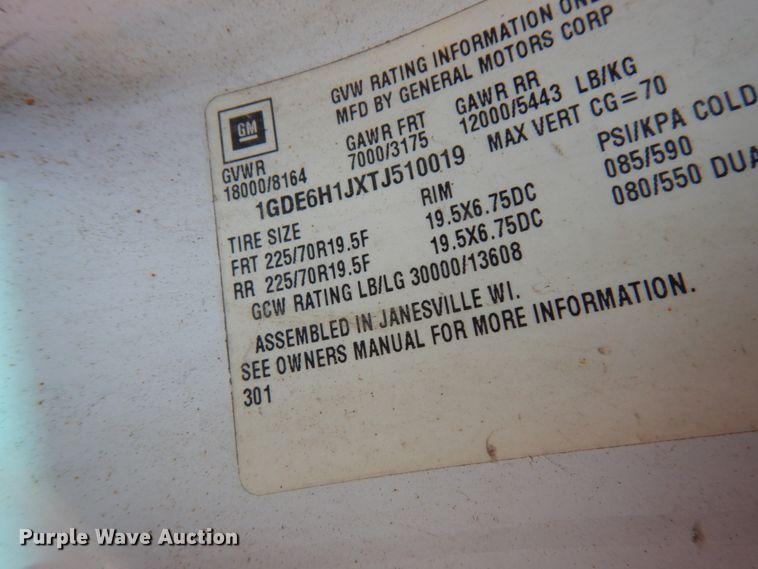 image for item IT9380 1996 GMC TopKick 6500  dump flatbed truck