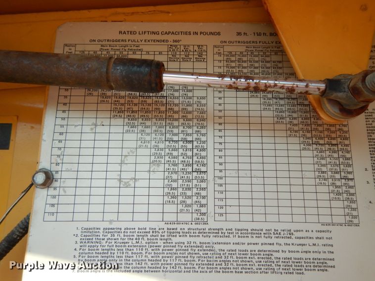 image for item DC2093 1974 Grove RT75S  crane