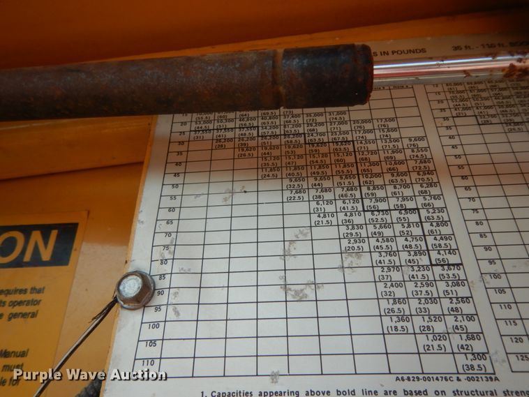 image for item DC2093 1974 Grove RT75S  crane