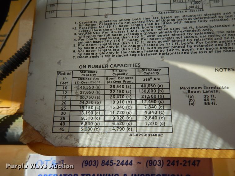 image for item DC2093 1974 Grove RT75S  crane