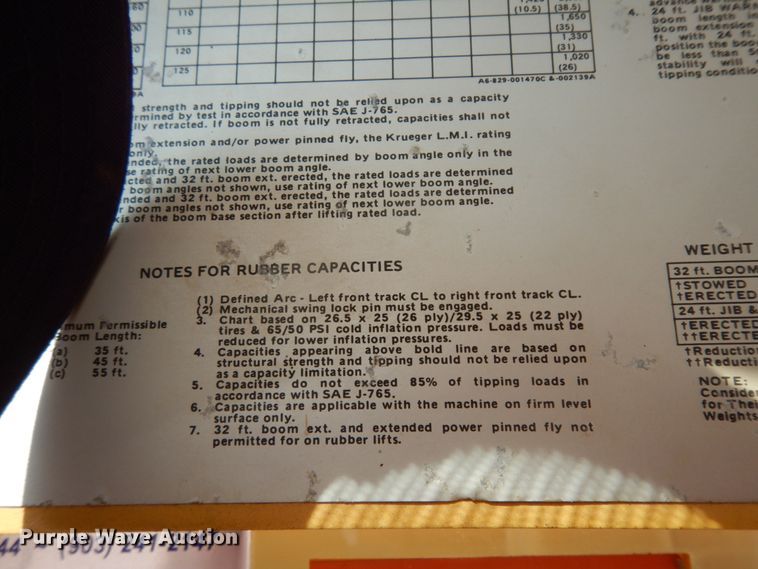 image for item DC2093 1974 Grove RT75S  crane