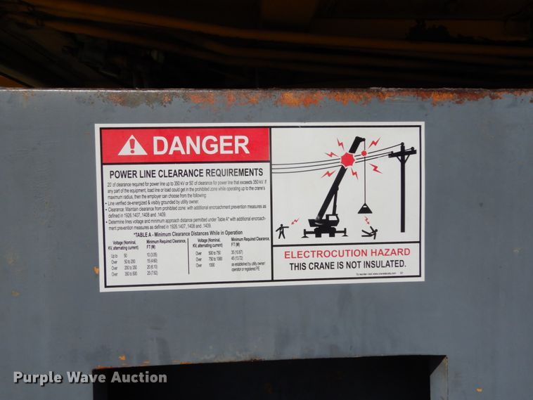 image for item DC2093 1974 Grove RT75S  crane