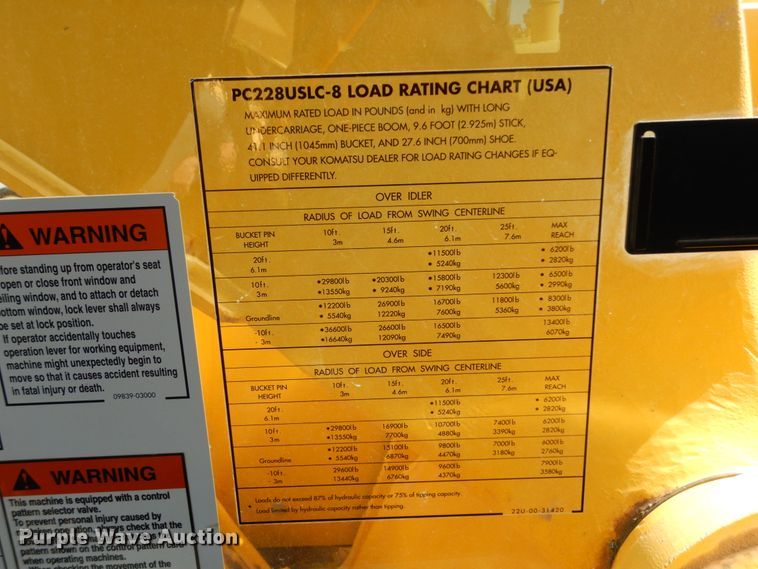 image for item DC2116 2014 Komatsu PC228USLC-8  excavator