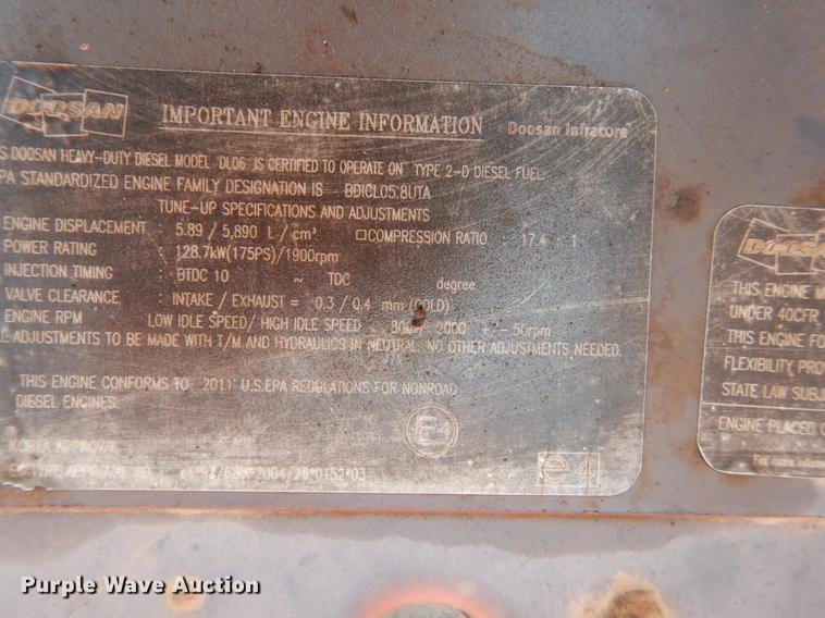 image for item DC2117 Doosan DX235LCR  excavator