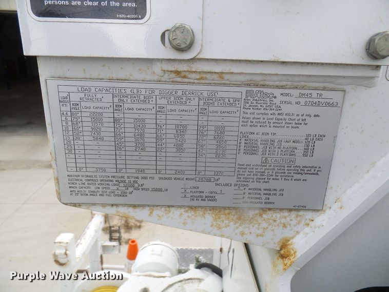 image for item DN6762 2005 Freightliner Business Class M2  digger derrick truck