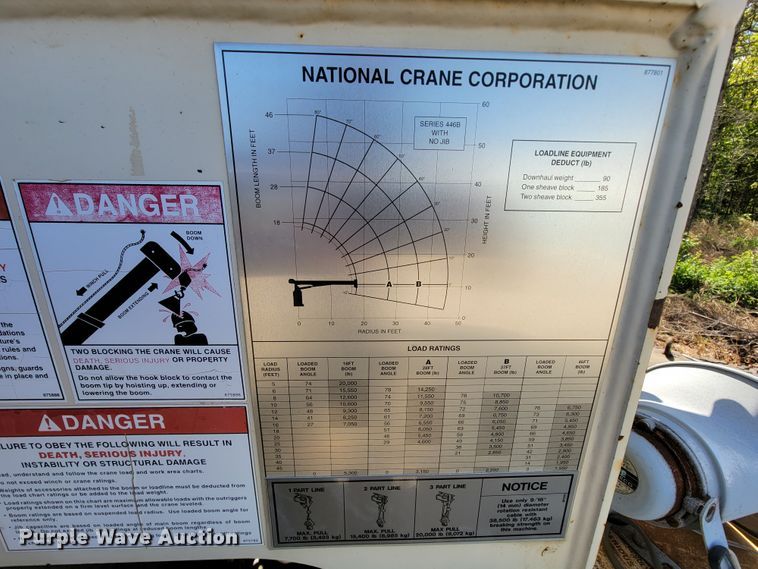 image for item IF9766 National Crane 400B  truck crane