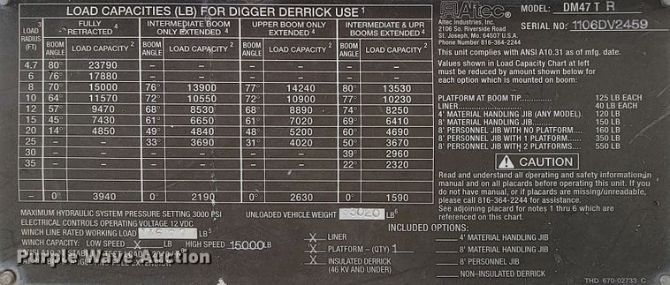 image for item IF9776 2007 International 7400  digger derrick truck