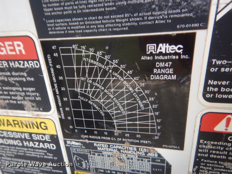 image for item IP9791 2009 Sterling L8500  digger derrick truck