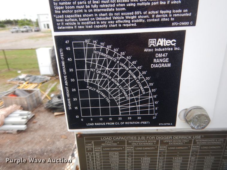 image for item IP9792 2006 International 7300  digger derrick truck