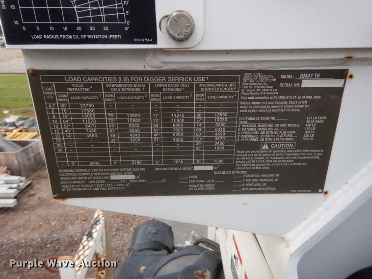 image for item IP9792 2006 International 7300  digger derrick truck