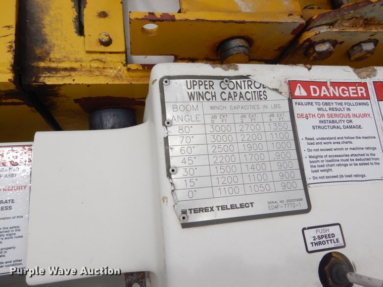 image for item IT9096 2002 International 7400  digger derrick truck