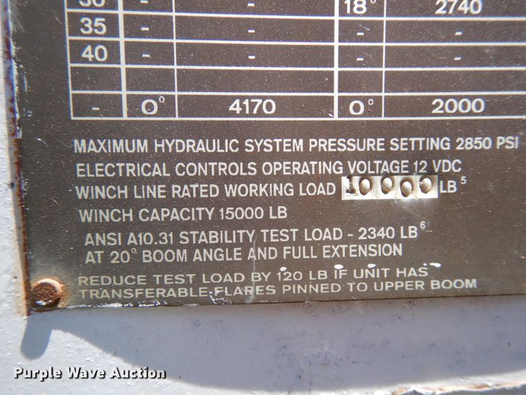 image for item IT9361 2005 Chevrolet C8500  digger derrick truck