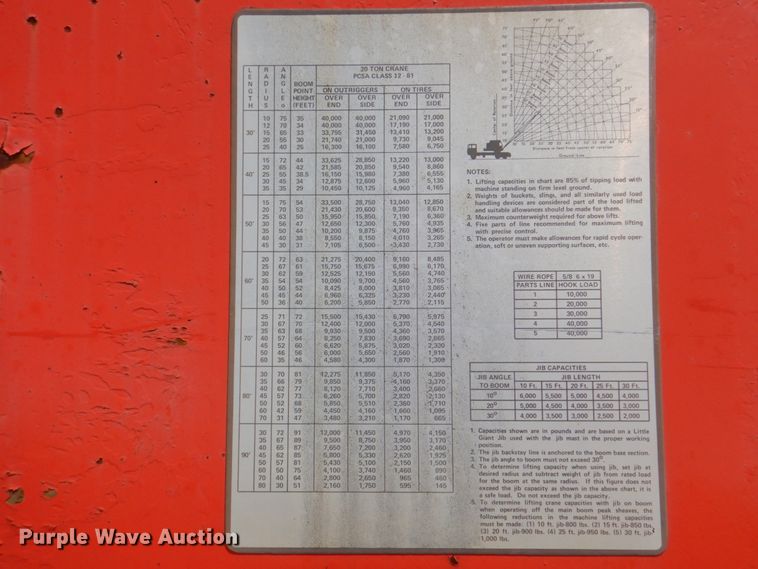 image for item DL0036 Little Giant 48  crane