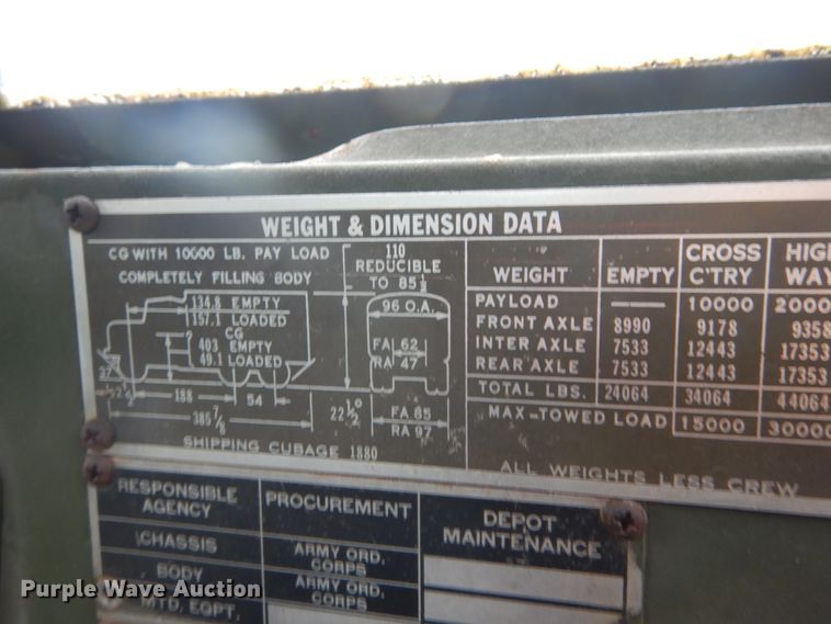 image for item IT9021 1983 Am General  truck cab and chassis