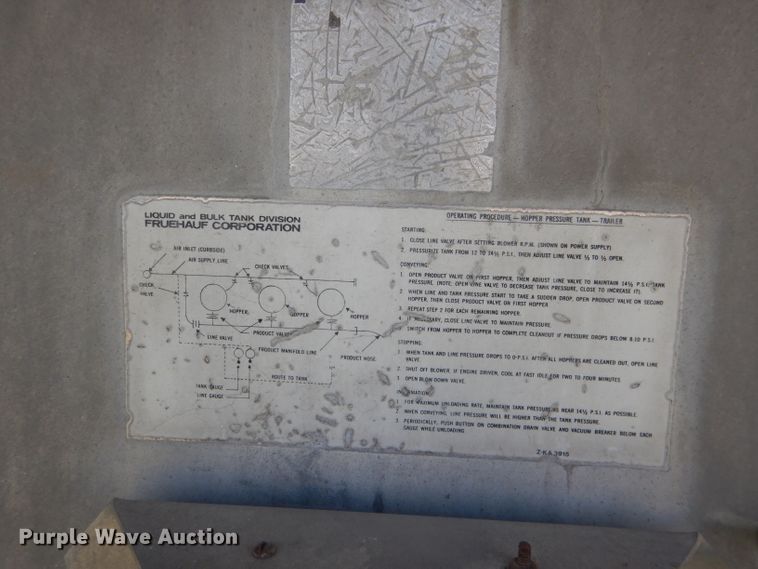 image for item FI9062 1981 Freuhauf HAB-F3-J-985  pneumatic dry bulk trailer