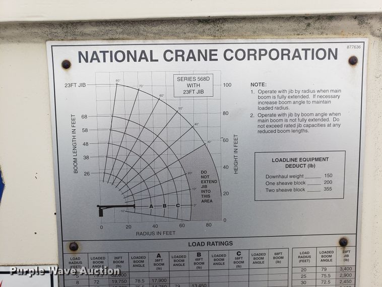 image for item HO9485 2002 Sterling L70  crane truck