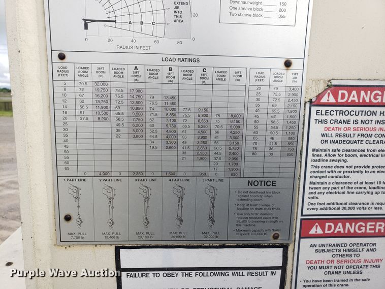 image for item HO9485 2002 Sterling L70  crane truck