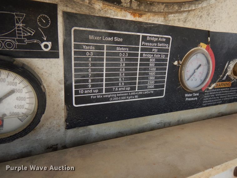 image for item GC9936 2007 Mack CV513  ready mix truck