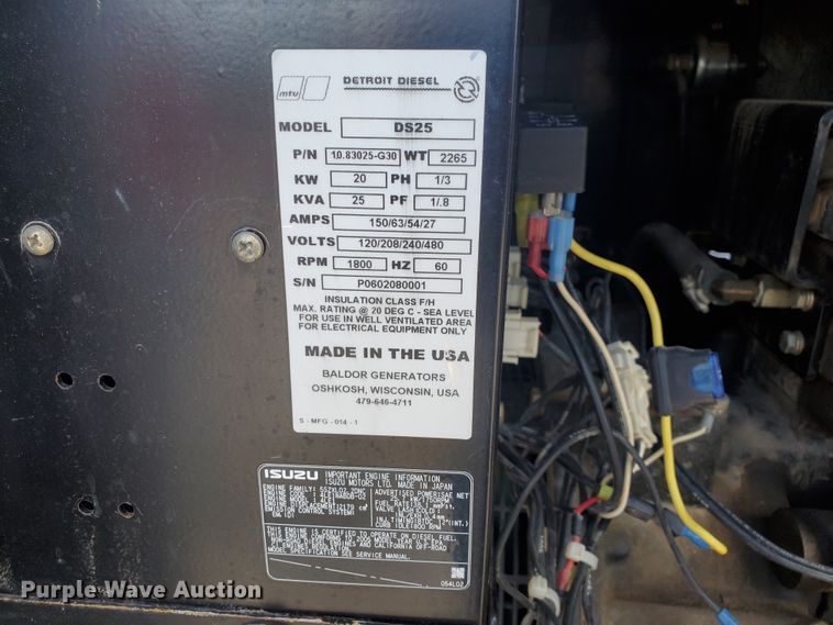 image for item DI5179 Detroit Diesel DS25  generator