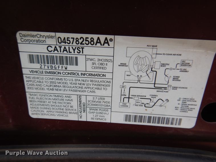 image for item IQ9529 2002 Chrysler Sebring  convertible