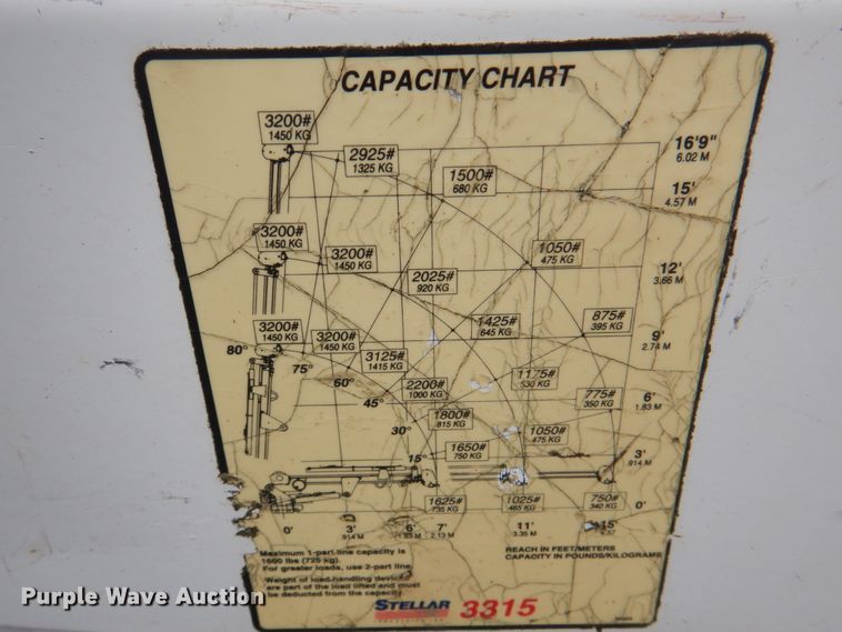 image for item JY9957 2008 Dodge Ram 5500 HD  utility / service truck