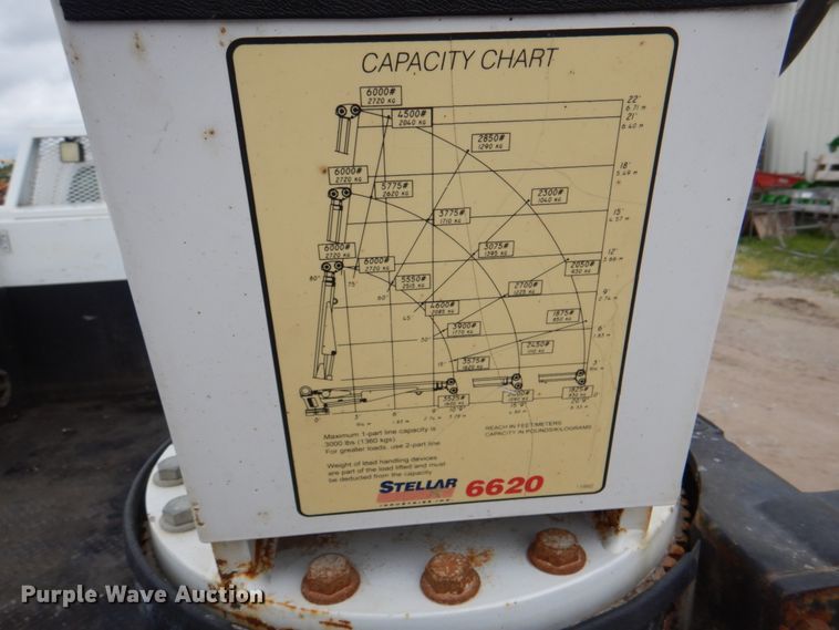 image for item JY9958 2005 GMC C5500  utility / service truck